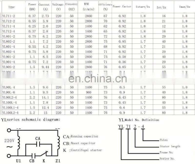 YC90L-4 Motor Capacitor Start Single Phase YC Motor