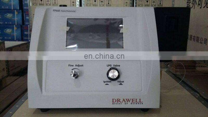Diagram types of Flame Photometer