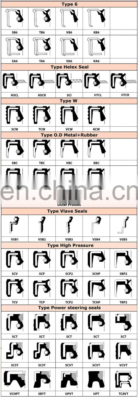 Oil Seal Rotary Shaft Lip Seal Bearing Manufacture High Quality NBR FKM Rubber China OD*ID*H, Standard or Custom Size -40 ~+260℃