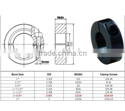 1-3/4'' (1.75'') Bore One-Piece Clamping Shaft Collar, Black Oxide Plated