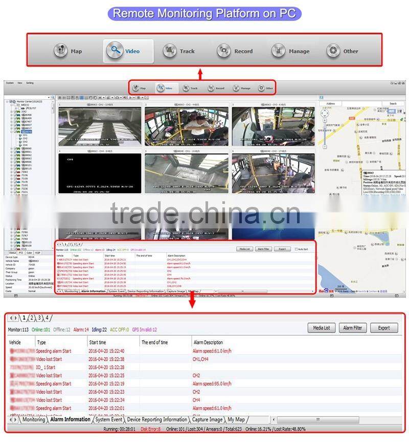 police equipment wifi 4ch dvr sd car dvr radar detector