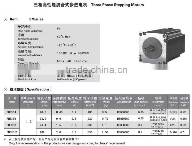 Fan Motor Electric motor Three Phase Stepping Motor