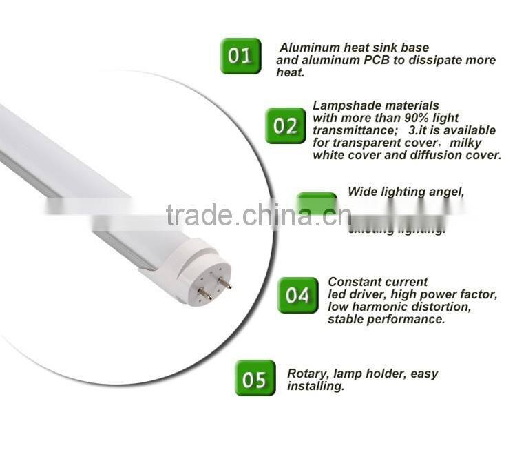 High Lumen and Eyes Protection 1200mm led tube t8 18w top quality