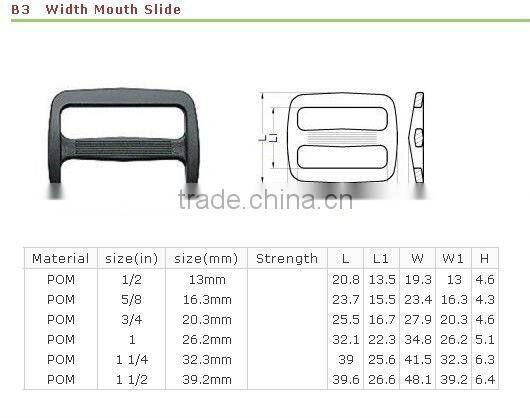 Wholesale plastic products dog pet collar buckle leashes hardware