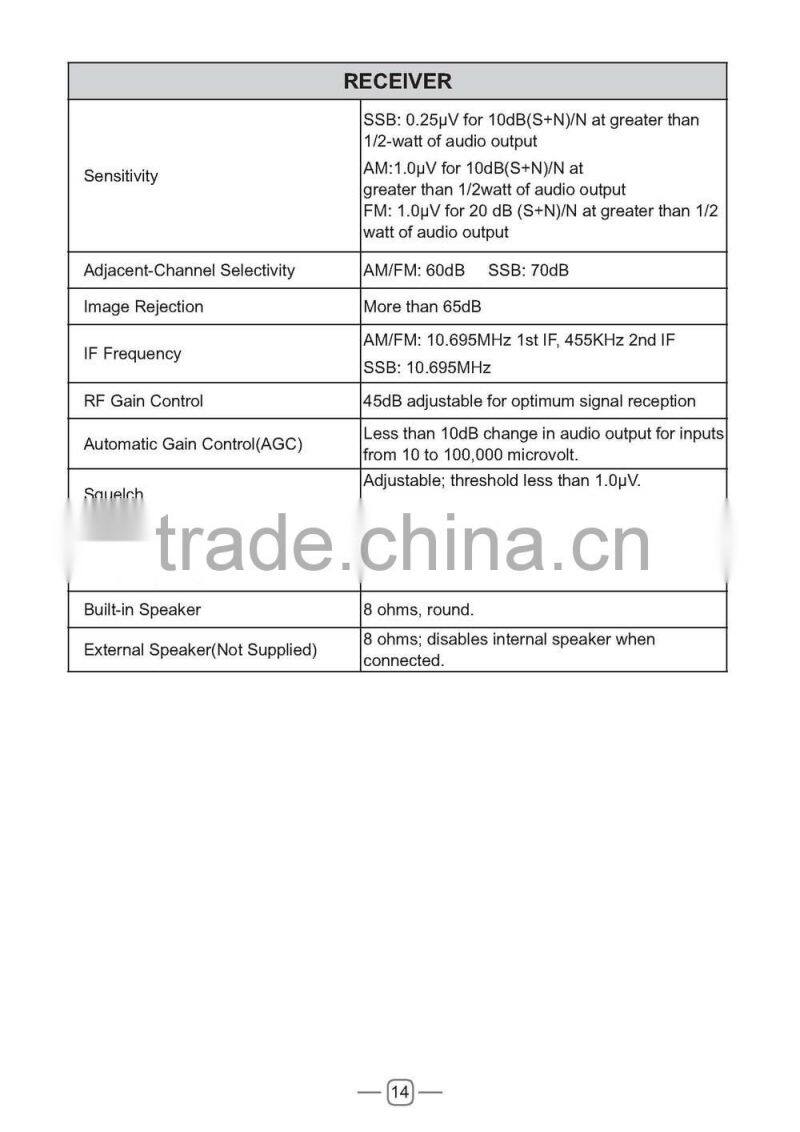 Hot sale Anytone AT-5555N 10 Meter CB Radio AM/FM/SSB