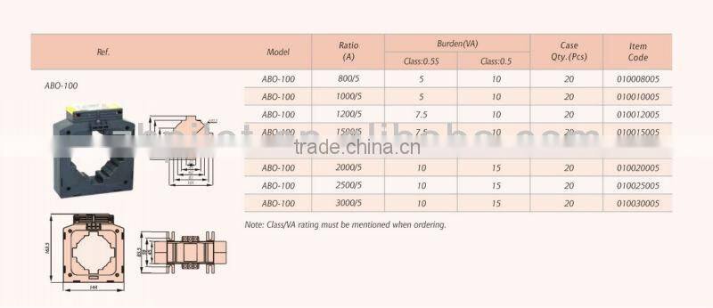 Small Current Transformers 5A, 1A