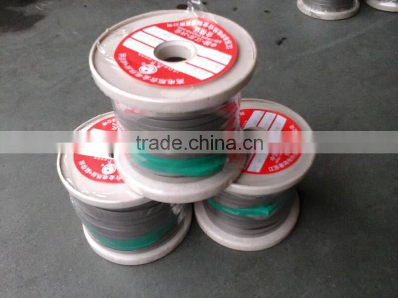 electric materials 0Cr20Al5 alloy tapes, heating element strips