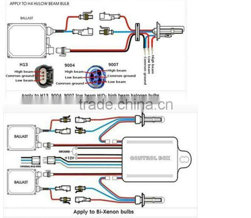 9006 HID xenon light bulbs 12v 35w 55w 75w
