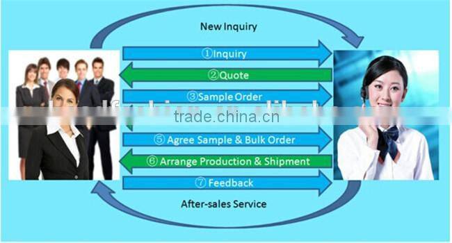 2015 10296 wholesale ladies fashion elegance PU leather satchel woman hand bag at low price