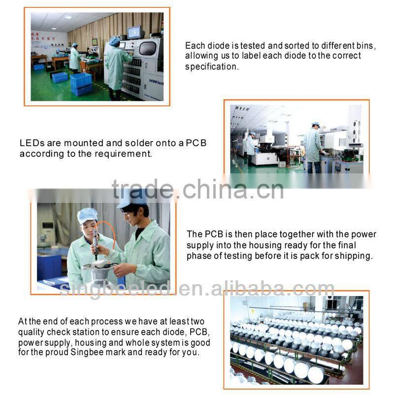 led canopy light SP-2022 150w gas station light with Nichia SAA CE RoHS LM79 LM 80 C-tick