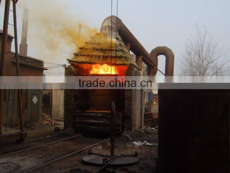 produce and export ferro molybdenum