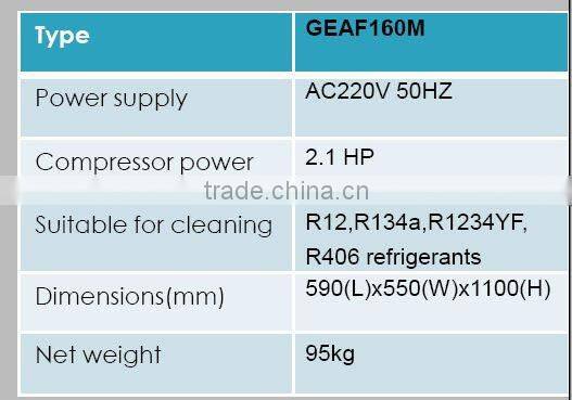 car air conditioning service machine/refrigerant recovery machine AC station GEAF160M