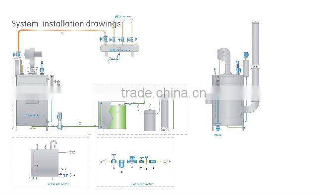 laundry equipment automatic natural gas steam boiler
