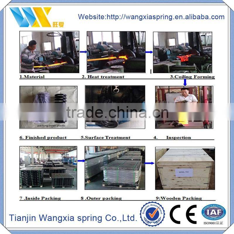Automobile Coil Spring