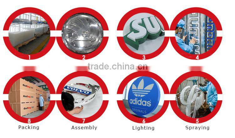 3d frontlit led channel letter signs from world famous manufacture on sale