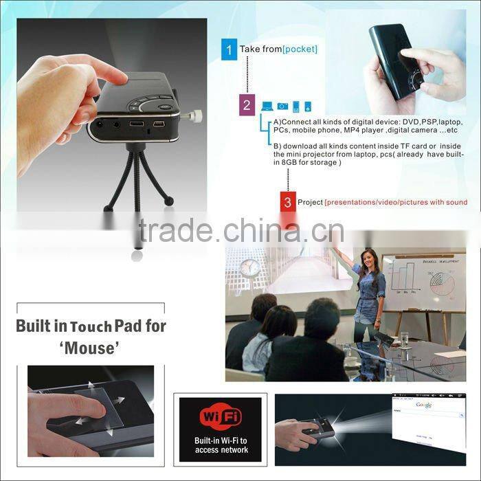 mini led projector (SMP7026)