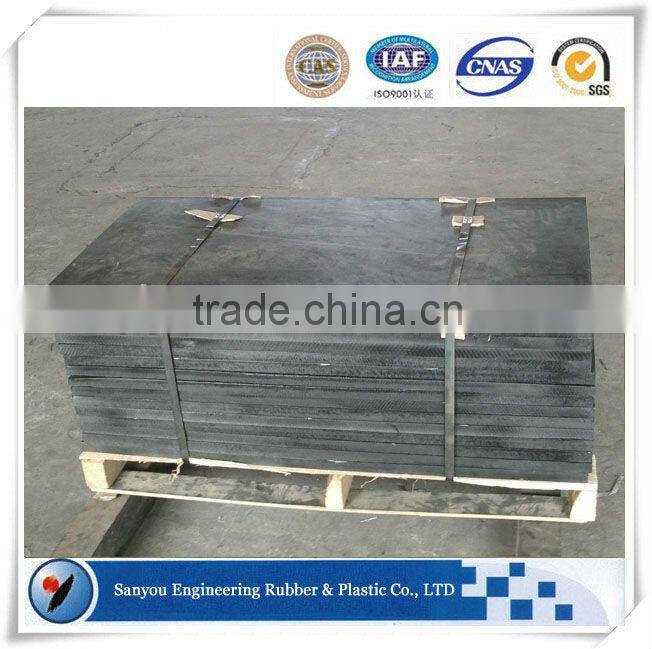 UHMWPE Truck Chute Liner