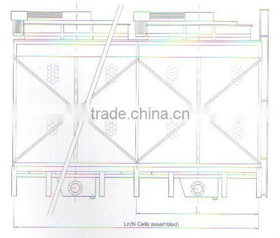 cooler tower machine