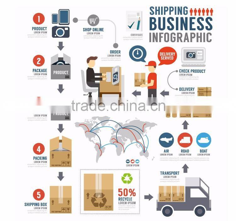 0.1g 0.2g high precision scales