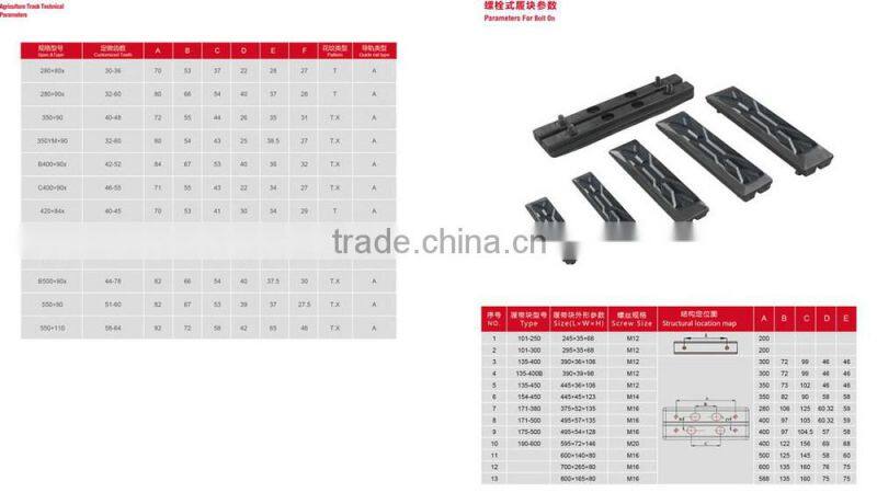 High quality BV206 parts road wheel for bv206