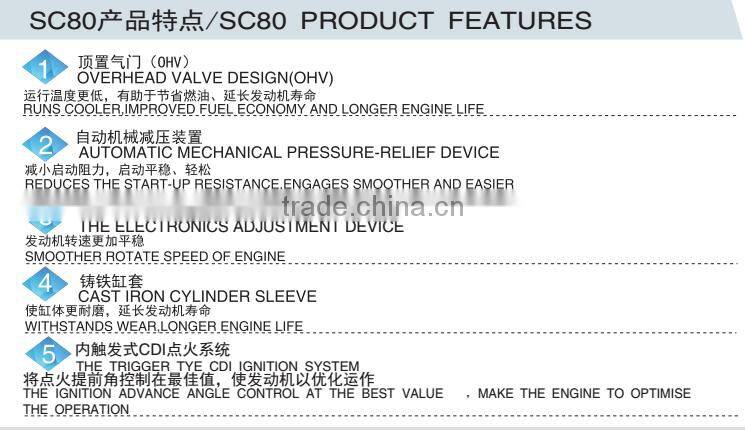 ohv vertical shaft engine