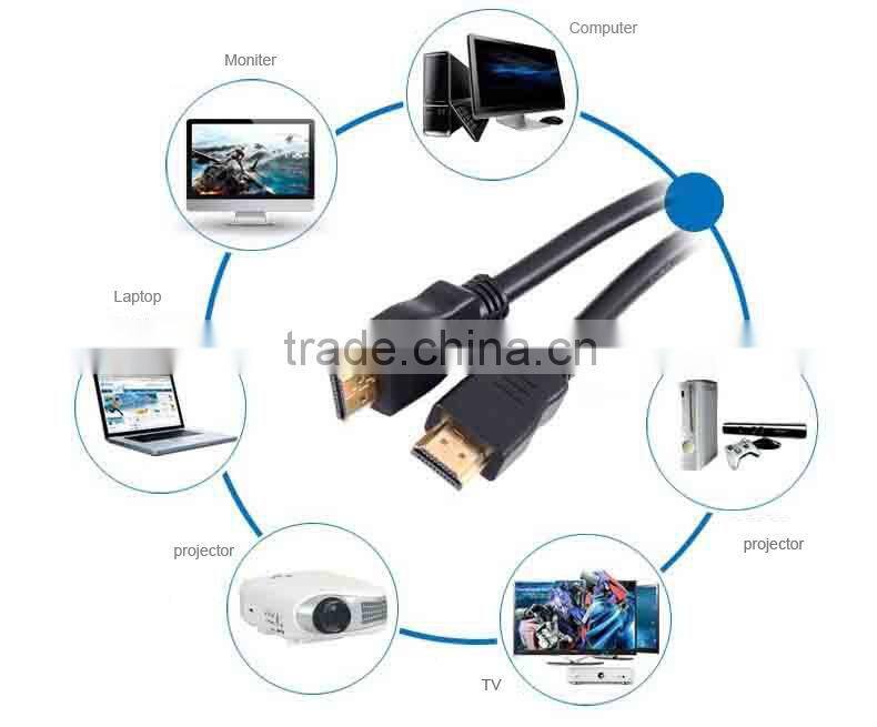 Professional Multifunctional Effective Screen Cleaning Kit