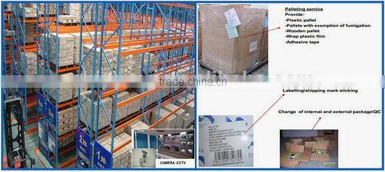 Professional with sourcing service collect the orders from different suppliers in bonded warehouse---roger skype:colsales24