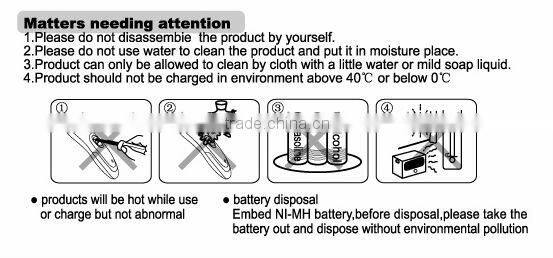 Gift box packing !!! Dog Nail Clippers