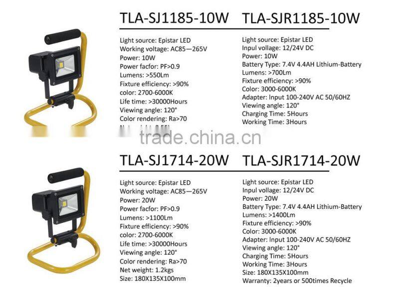 portable led 12v work lights 10w