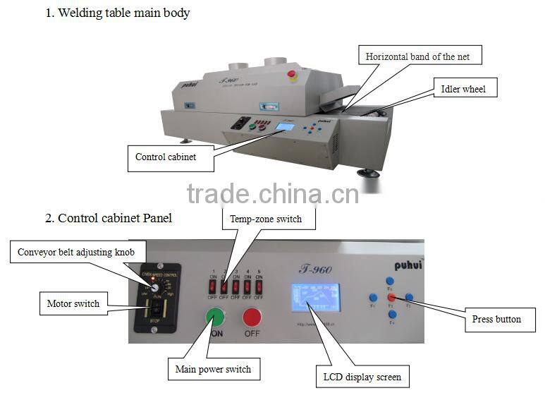 smt led soldering machine T960