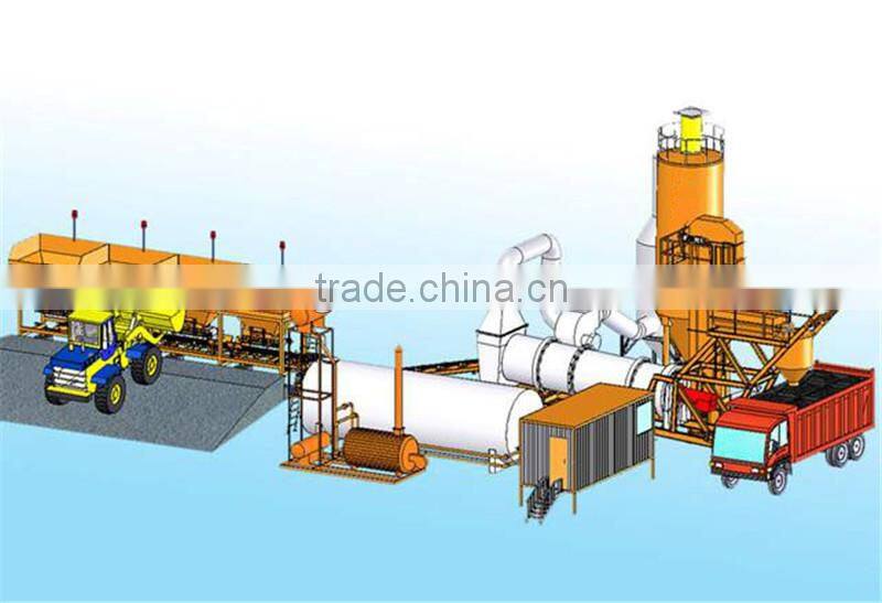 Top Brand drum asphalt mix plant,cold mix asphalt plant for sale