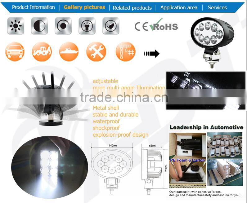 4x4 24W LED Work Light For ATV/Truck/Tractor