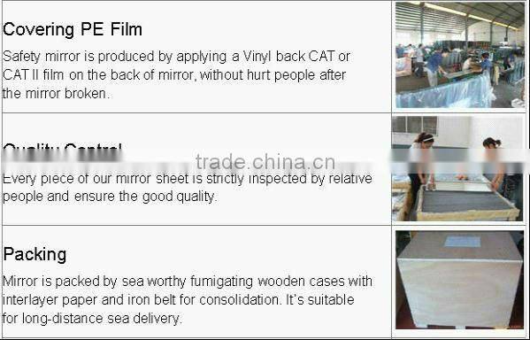 2mm glass with polish edge