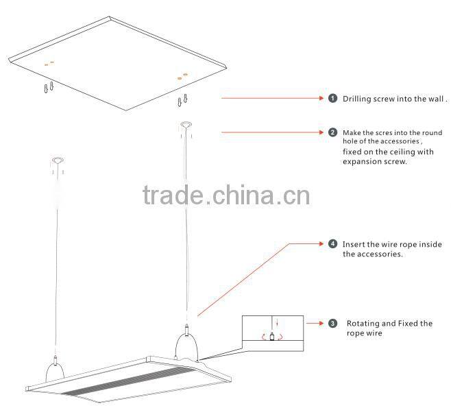 loevet 2015 vogue 40w double-wings LED led panel light