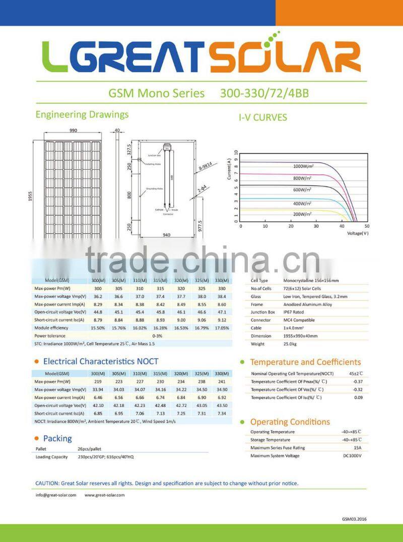 Solar street LED light solar panel 80W solar module 250W 300W poly and mono solar panel system PV module plant 1MW 3MW 5MW
