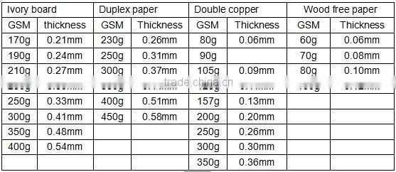 Brilliant laser copy paper,Flimsy paper,Cast coated paper
