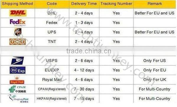 Plastic ABS transponder key blank case shell for Chrysler 300c, voyager transponder key blank case shell replacement with logo