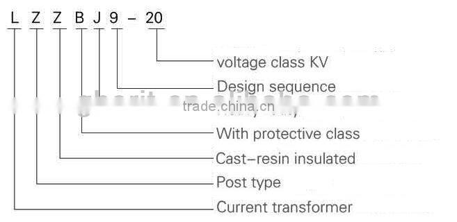 LZZBJ9-20 cast-resin insulated post type current transformer 20kV 600 to 1200VA current transformer