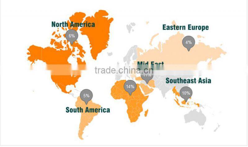 Injection machine single Screw and barrel for HDPE/LDPE/LLDPE