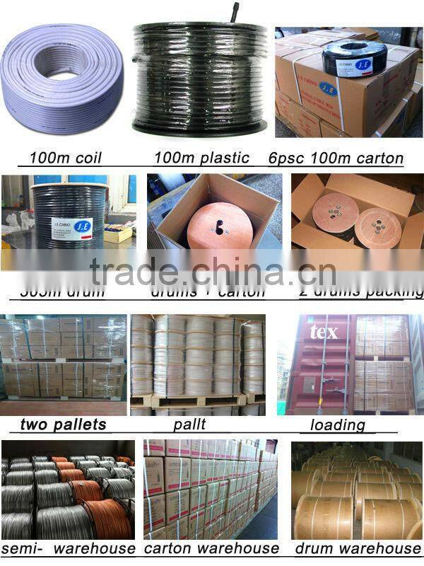 600Mhz Twisted Pair Screen Cat7 NETWORK Cable 1000ft