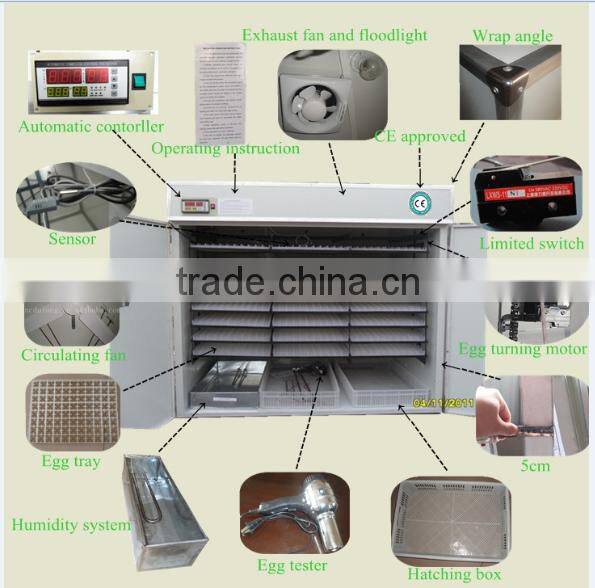 Hottest industrial model holding 4224 chicken egg egg incubator for sale in chennai really great welcomed