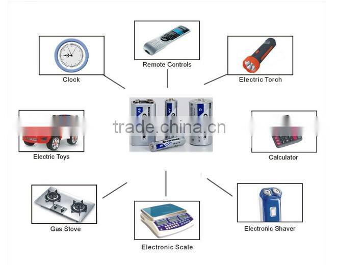 Zinc Carbon AAA UM-4 1.5V Battery