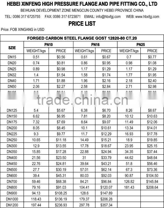 GOST 12820-80 CT.20 FORGING FLANGE