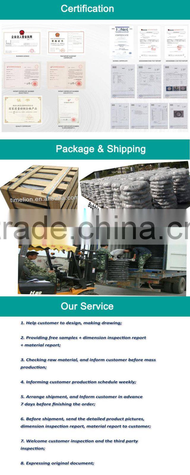 Driveway Manhole Cover and Grates EN124 D400