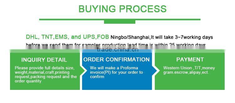 Factory Direct Wholesale Inset Observing Magnifying Viewer Box