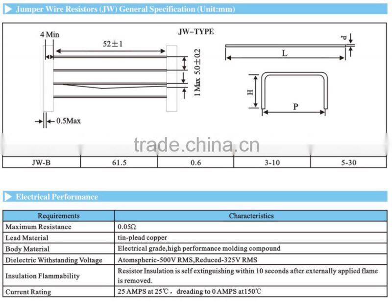TC2615 Jumper Wires DIP Resistor for Dummy Components