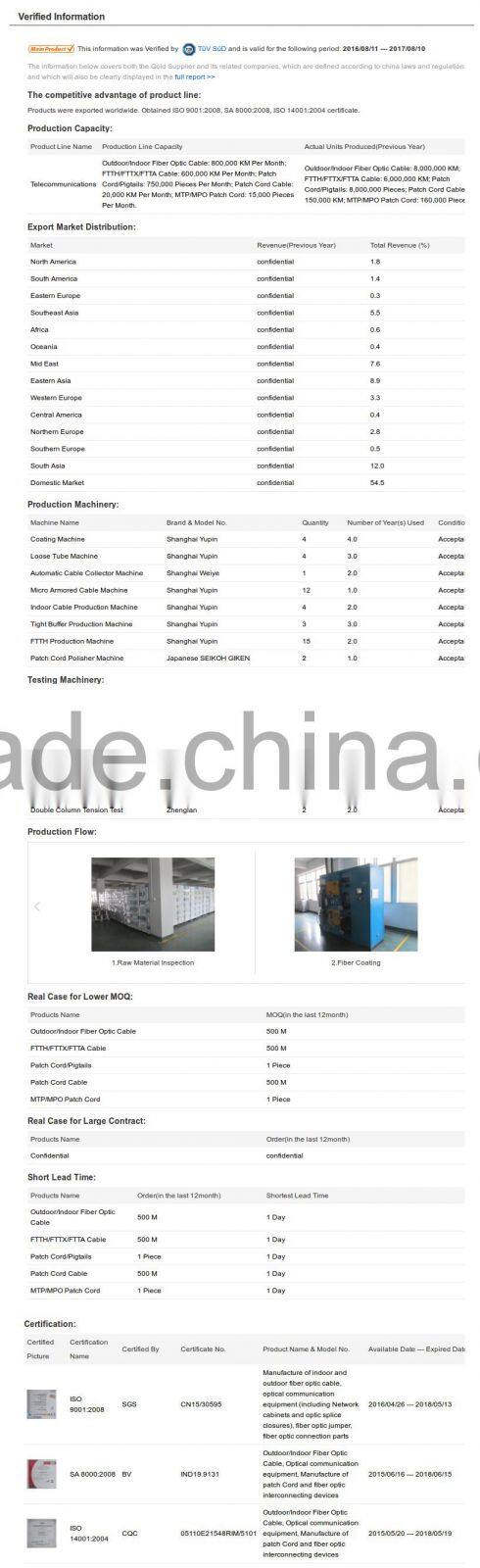Hot Sell Fiber Core Custom Gjsfjv G657 Fiber Optic Cable