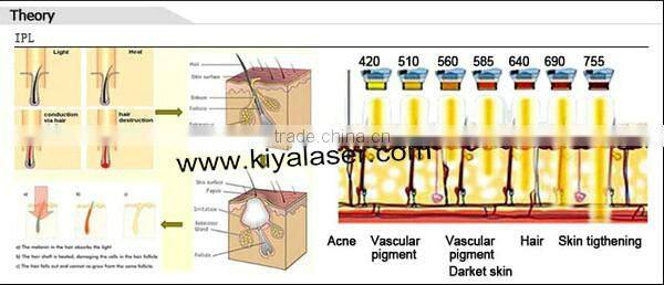 Newest mini rf modulator