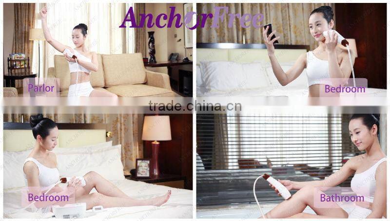 Best Skin Care Products (B208)