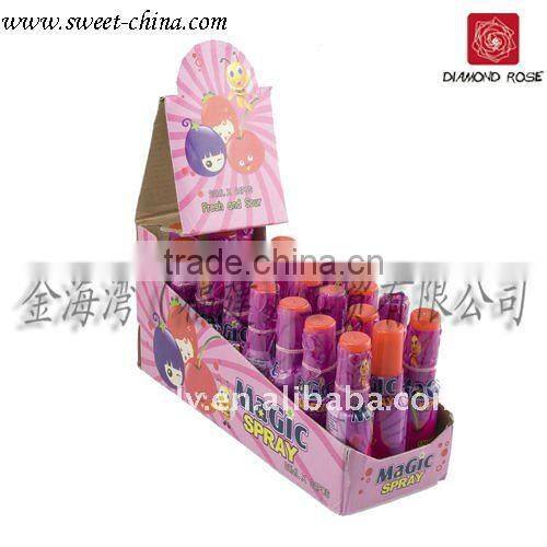 Dead ringer liquid candy